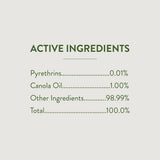 Garden Safe Houseplant & Garden Insect Killer (Ready-to-Use)