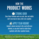 Liquid Fence Deer & Rabbit Repellent Granular2