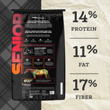 Nutrena® ProForce® Senior Horse Feed