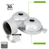 Melnor Metal Twin Spot Sprinkler