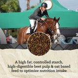 Nutrena® ProForce® Fuel XF Horse Feed