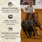 Nutrena® ProForce® Fuel XF Horse Feed