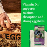 Nutrena® NatureWise® All Flock 20% Protein Pellet